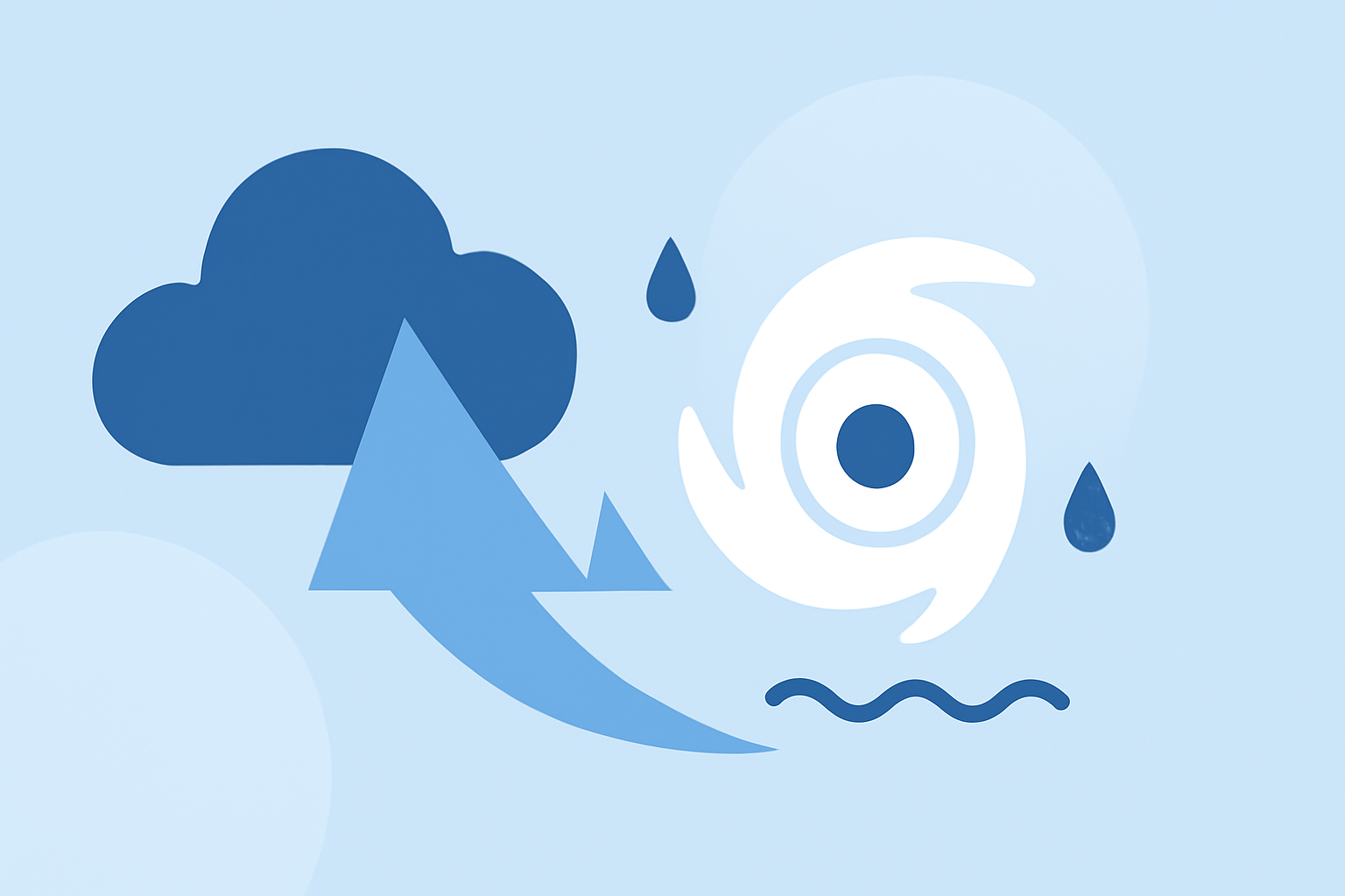 Understanding the Impact of Cold Fronts on Hurricane Season