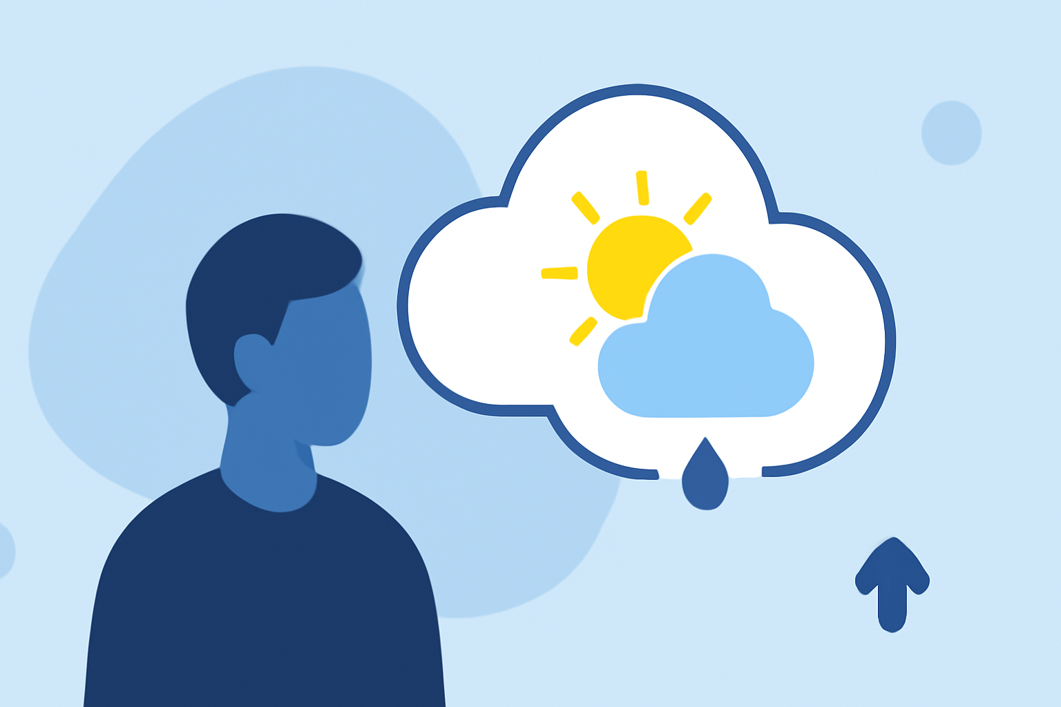 Weather for Commuting: A Beginner's Guide