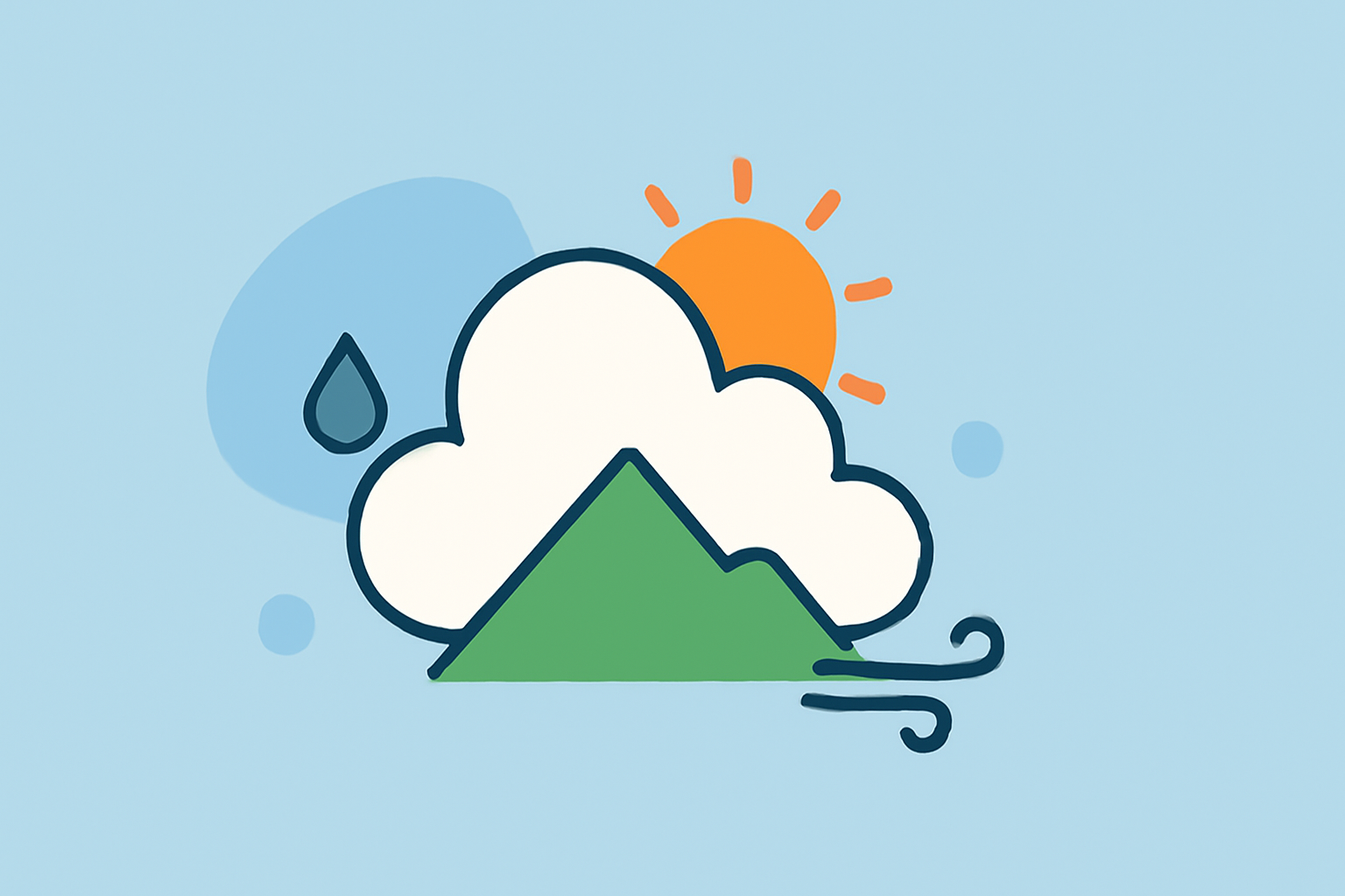 Common Weather for Hiking Questions for Outdoor Enthusiasts