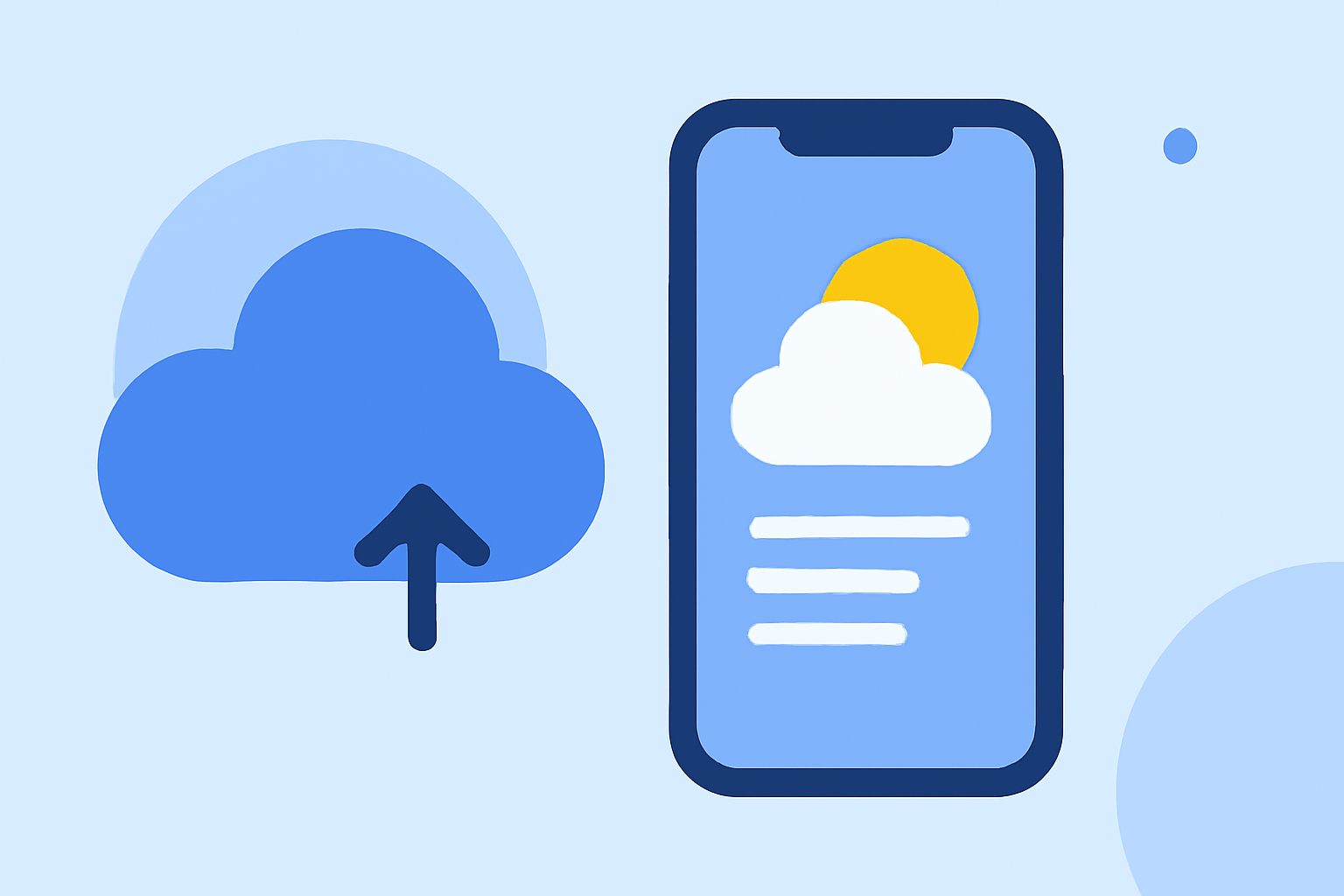 Easy Tracking the Weather Forecast as Your Trip Approaches