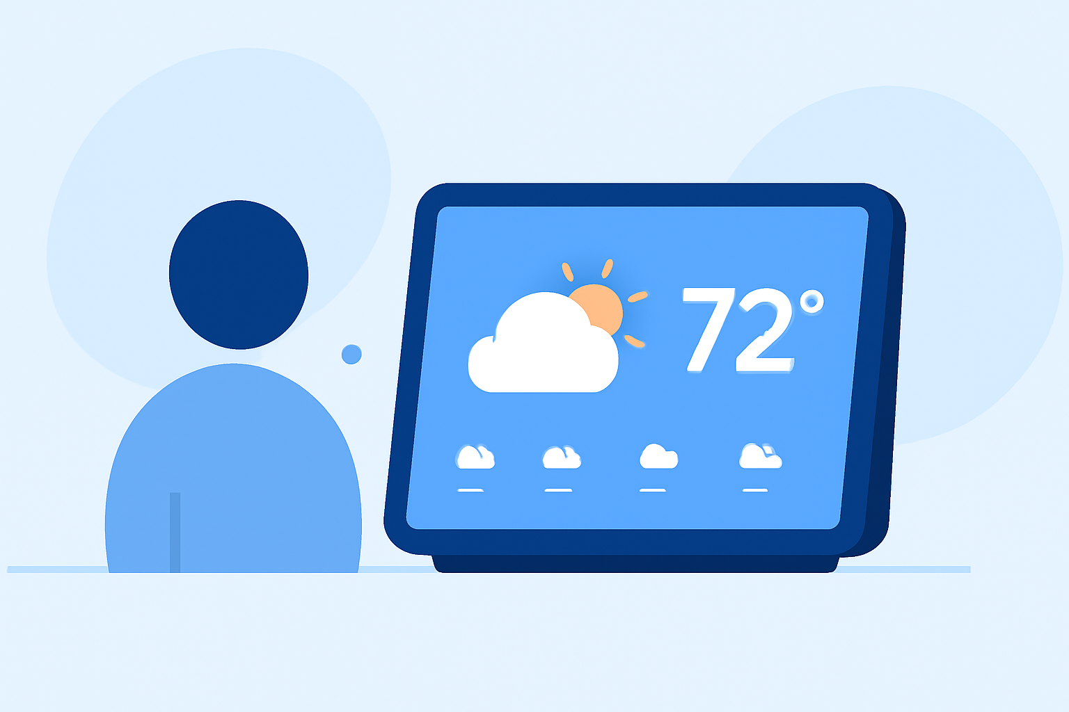 Mastering Professional Weather Forecasting on Your Smart Display